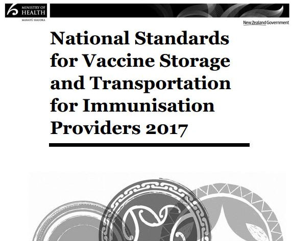 For a medium size clinic